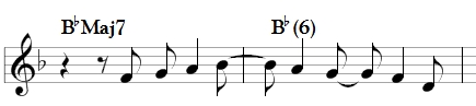 Look of Love Subdominant Major